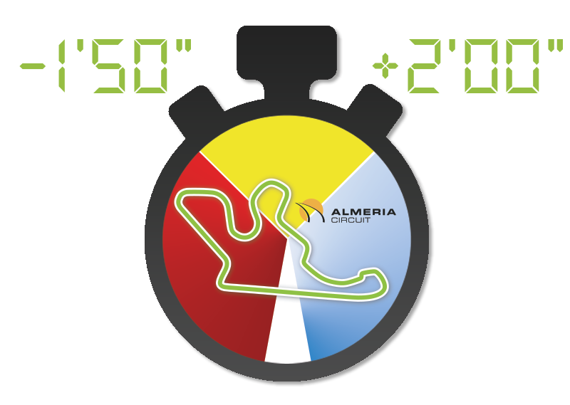 Circuit lap times : Almeria (Spain)